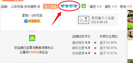 网上购买多肉注意对方信誉