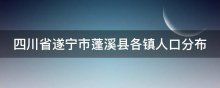 四川省遂宁市蓬溪县各镇人口分布